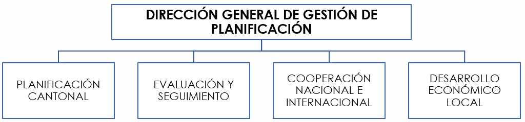 planificacion1.jpeg